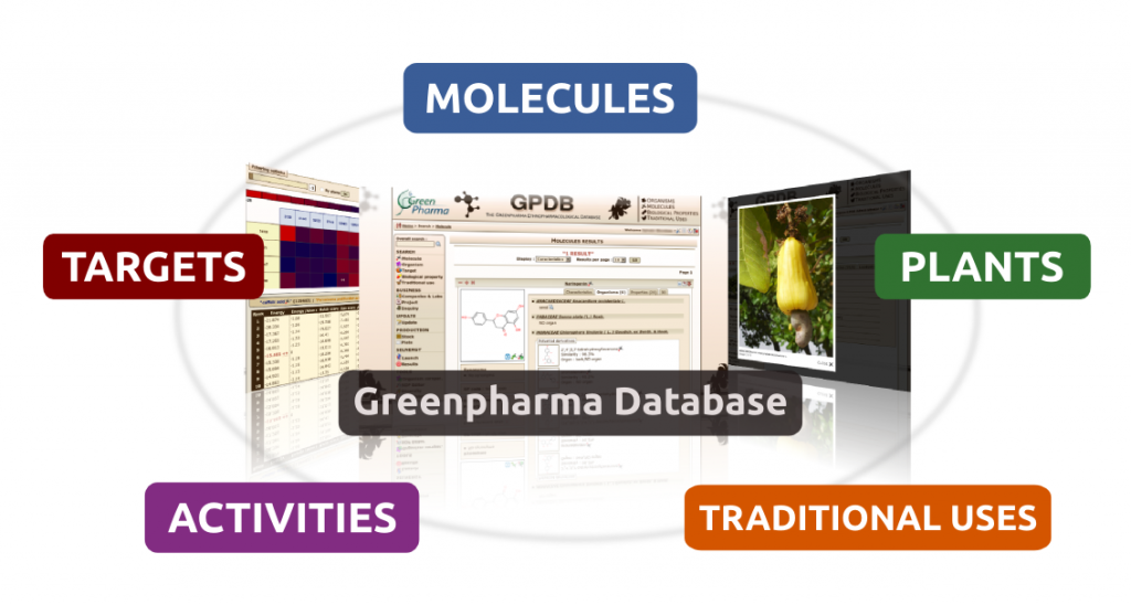 GPDB（Greenpharma Database）